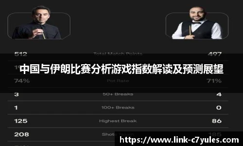 中国与伊朗比赛分析游戏指数解读及预测展望