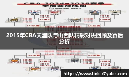2015年CBA天津队与山西队精彩对决回顾及赛后分析